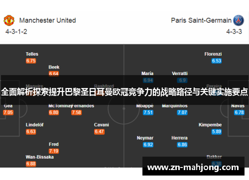 全面解析探索提升巴黎圣日耳曼欧冠竞争力的战略路径与关键实施要点 全面解析探索提升巴黎圣日耳曼欧冠竞争力的战略路径与关键实施要点