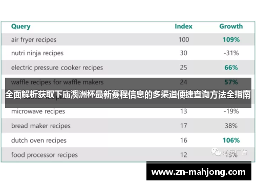 全面解析获取下庙澳洲杯最新赛程信息的多渠道便捷查询方法全指南 全面解析获取下庙澳洲杯最新赛程信息的多渠道便捷查询方法全指南