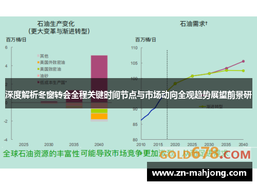 深度解析冬窗转会全程关键时间节点与市场动向全观趋势展望前景研 深度解析冬窗转会全程关键时间节点与市场动向全观趋势展望前景研