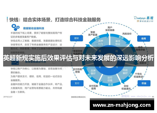 英超新规实施后效果评估与对未来发展的深远影响分析 英超新规实施后效果评估与对未来发展的深远影响分析