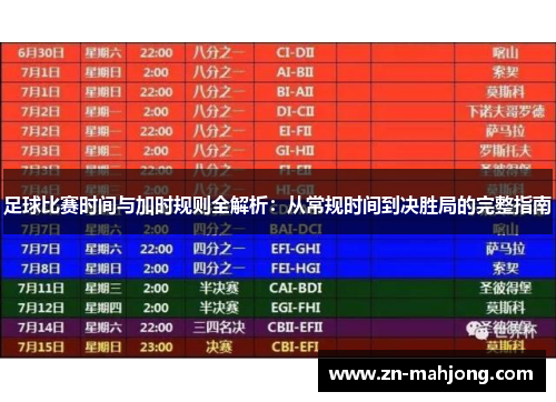 足球比赛时间与加时规则全解析：从常规时间到决胜局的完整指南