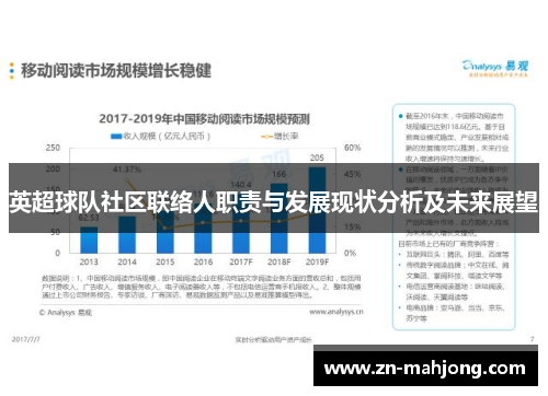 英超球队社区联络人职责与发展现状分析及未来展望 英超球队社区联络人职责与发展现状分析及未来展望