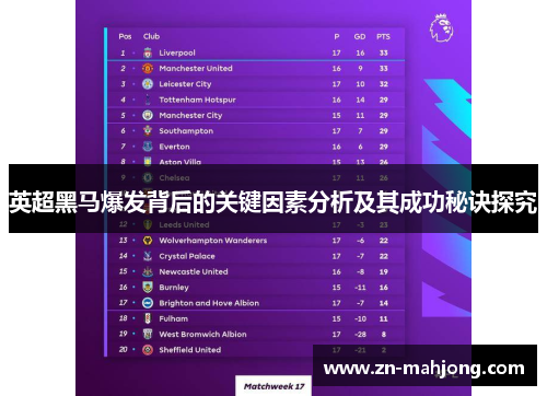 英超黑马爆发背后的关键因素分析及其成功秘诀探究 英超黑马爆发背后的关键因素分析及其成功秘诀探究