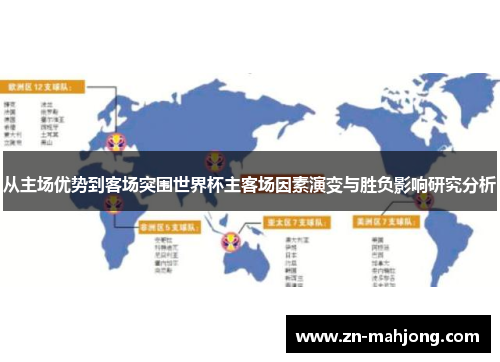 从主场优势到客场突围世界杯主客场因素演变与胜负影响研究分析