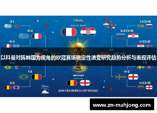 以科曼对阵韩国为视角的欧冠赛场稳定性演变研究趋势分析与表现评估