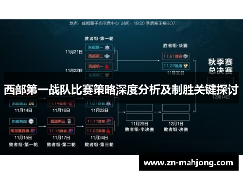 西部第一战队比赛策略深度分析及制胜关键探讨 西部第一战队比赛策略深度分析及制胜关键探讨