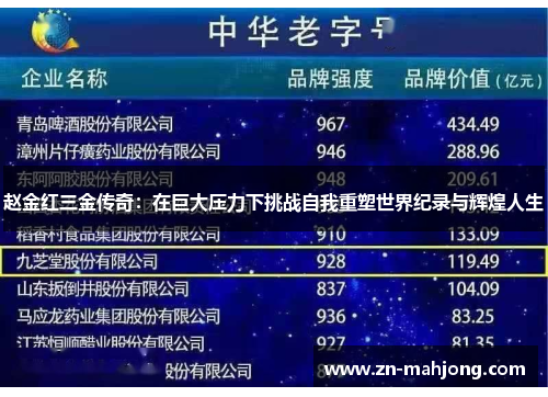 赵金红三金传奇：在巨大压力下挑战自我重塑世界纪录与辉煌人生