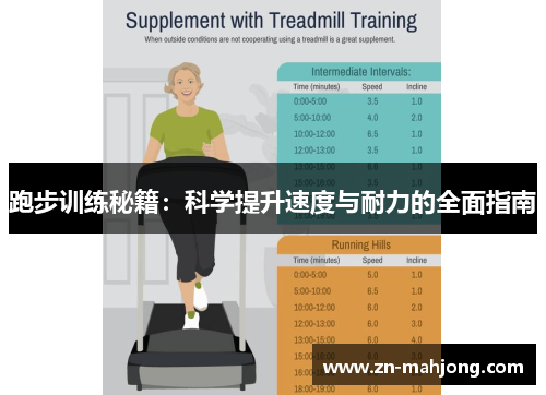 跑步训练秘籍：科学提升速度与耐力的全面指南
