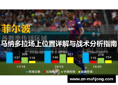 马纳多拉场上位置详解与战术分析指南